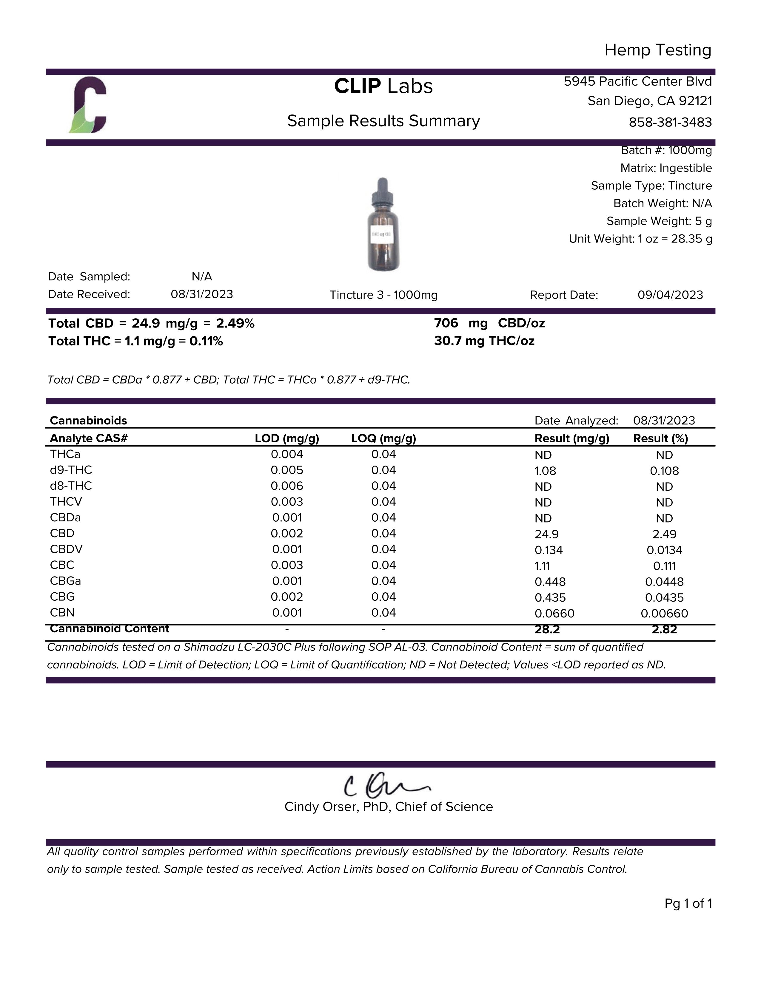 cbd tincture 1000mg​