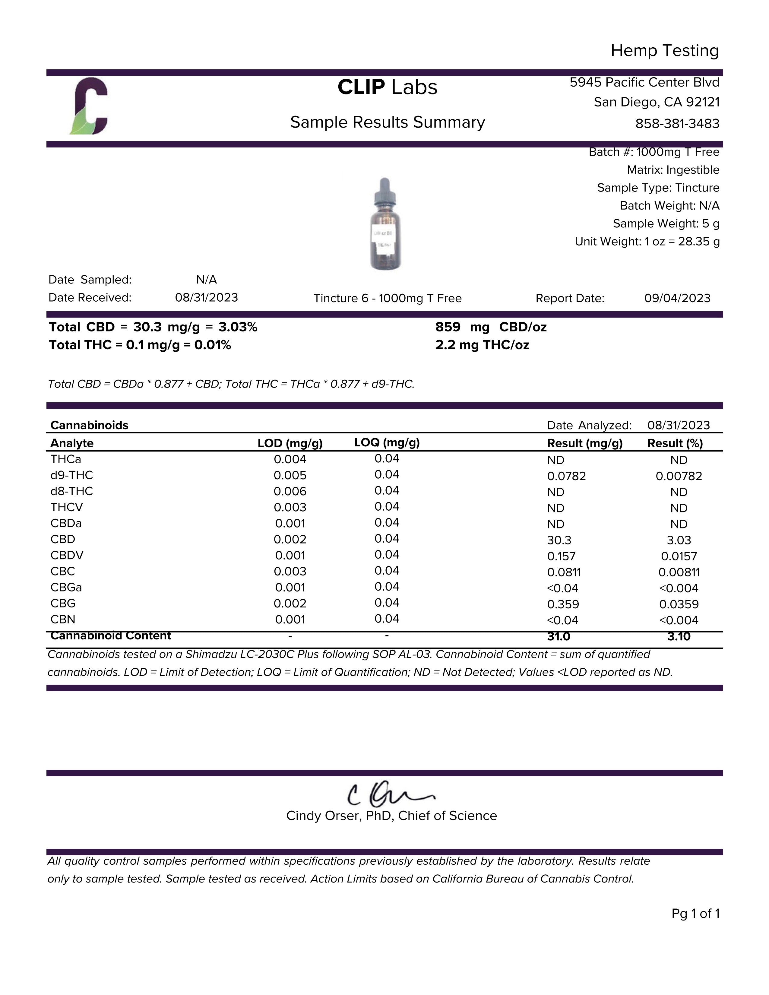 1000mg cbd oil tincture