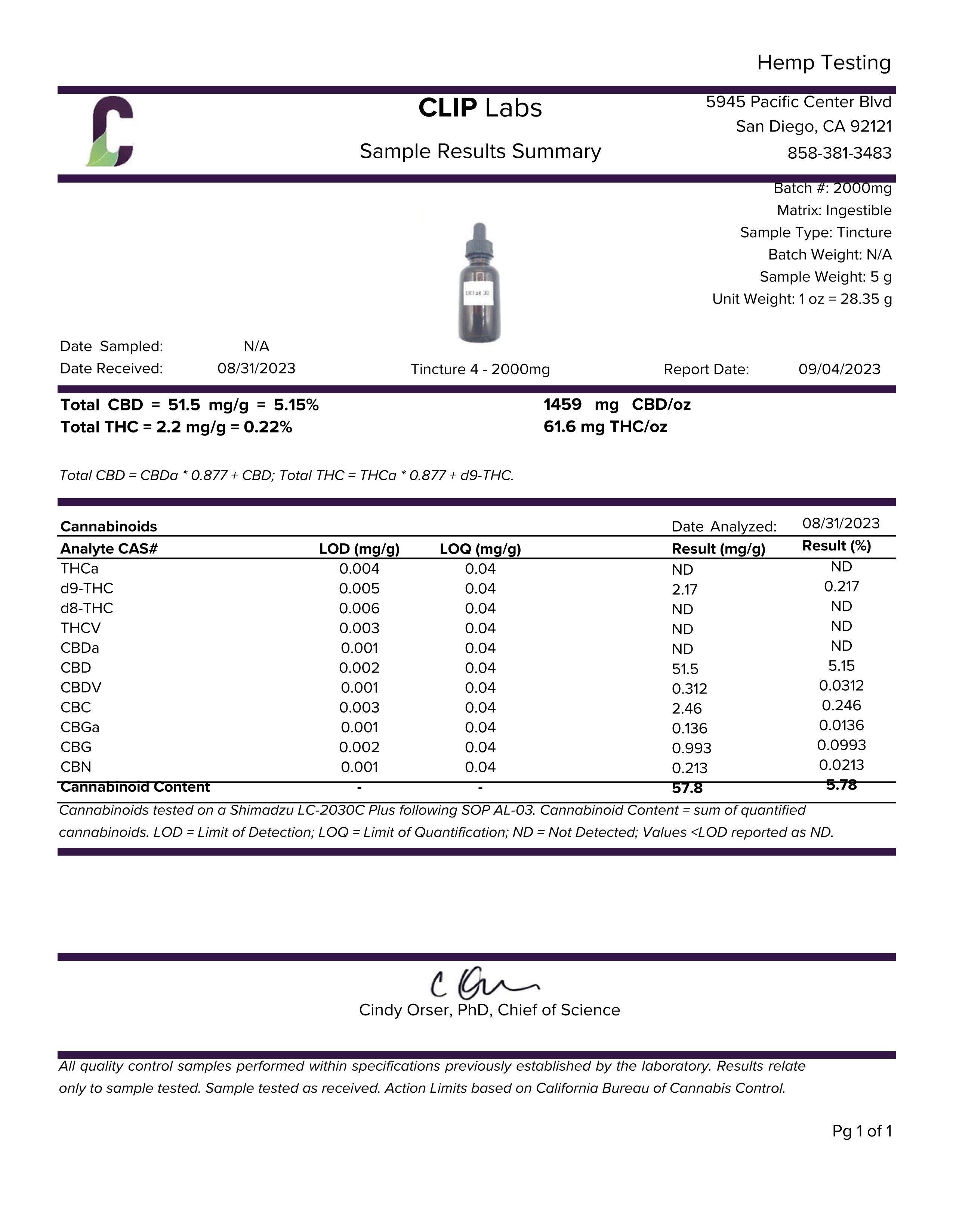 2000 mg cbd tincture

