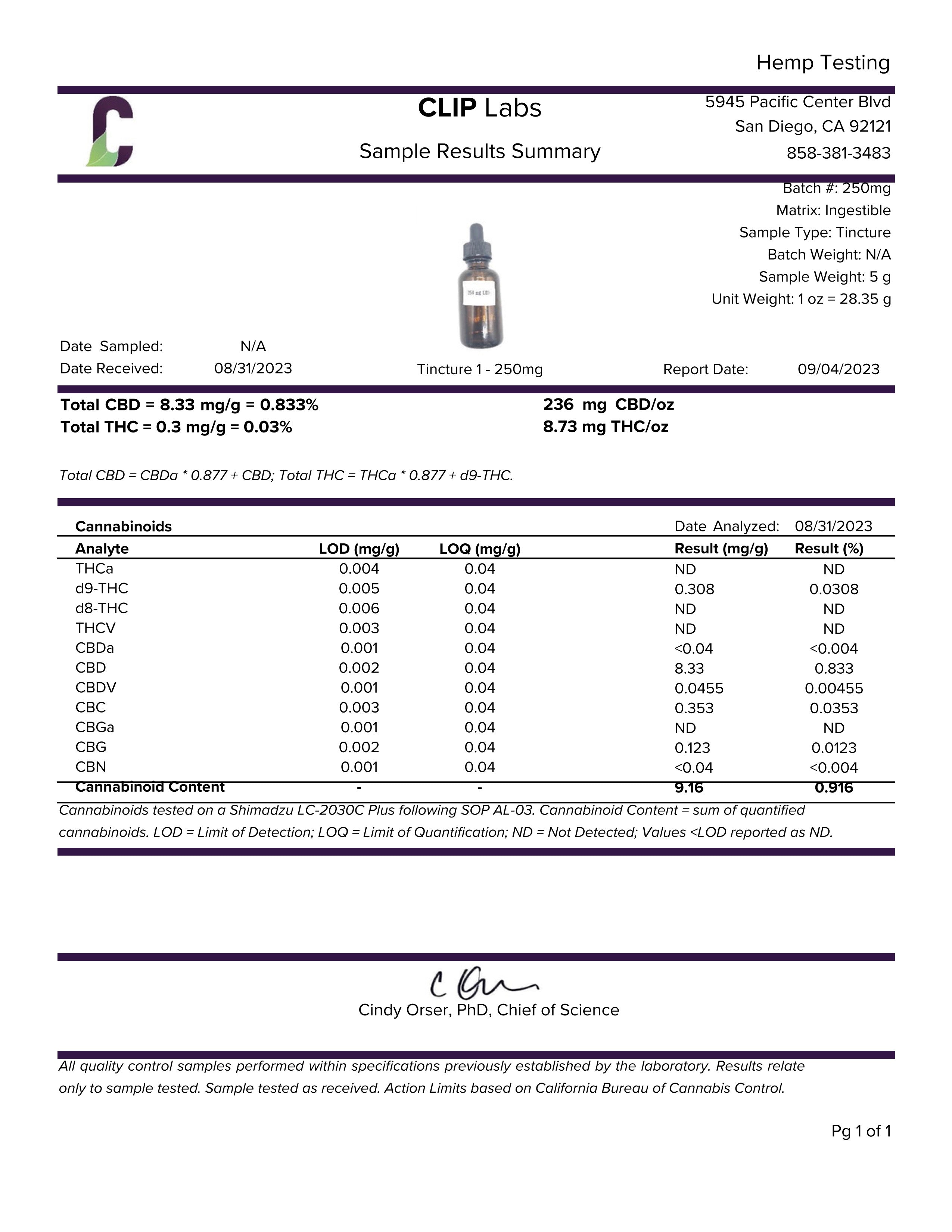 pet cbd tinctures