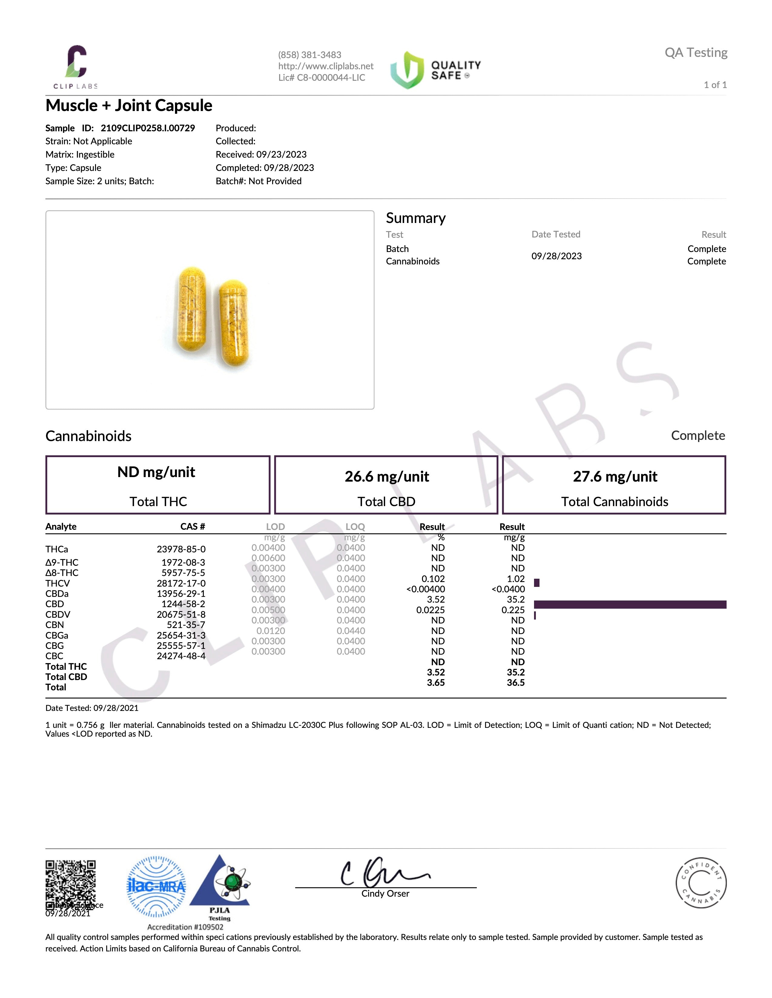 25mg cbd capsules​

