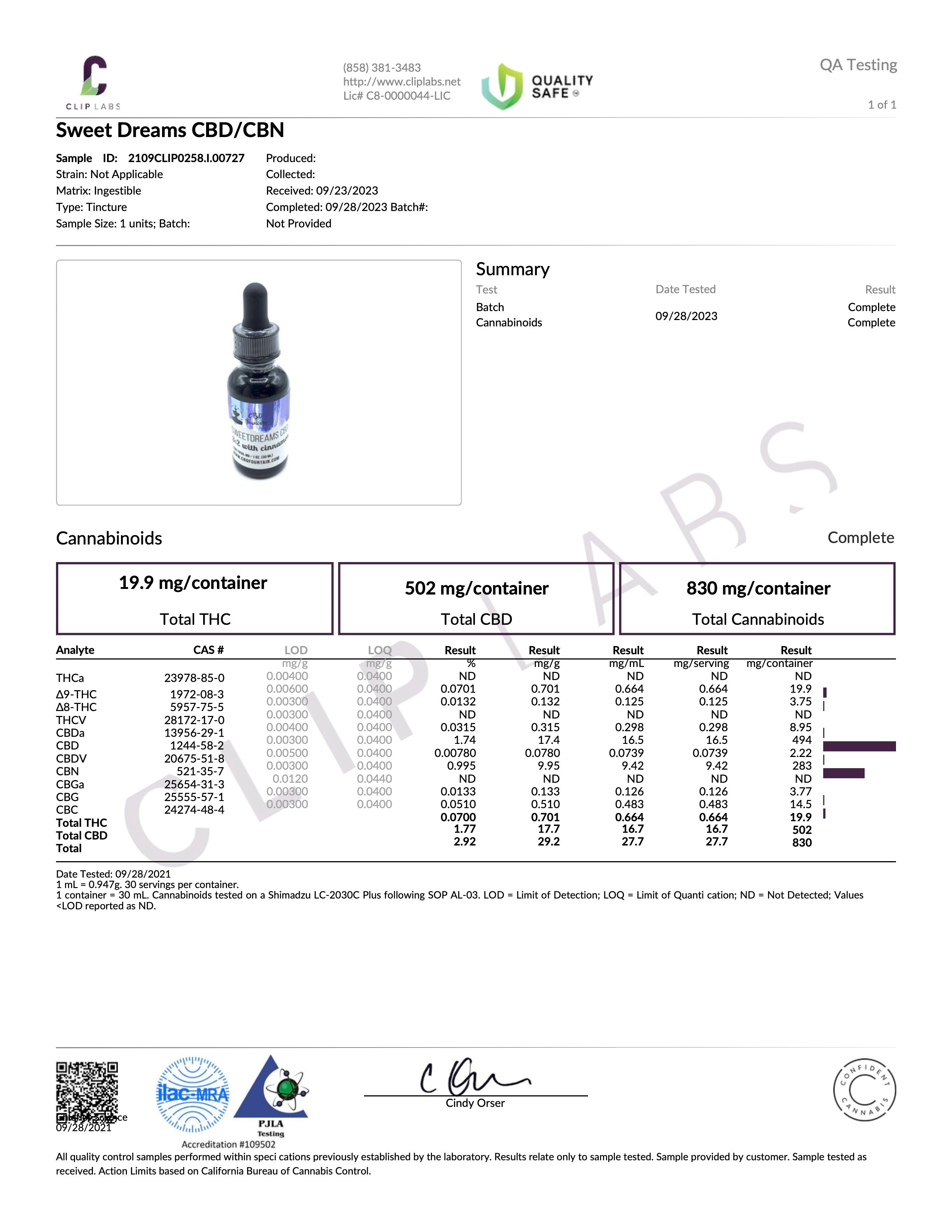 cbn tincture