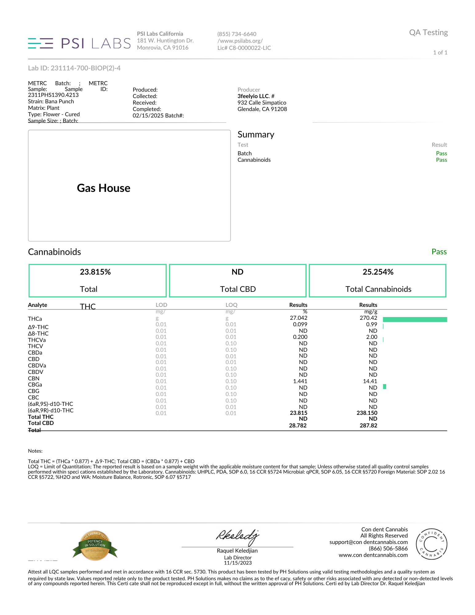 Buy Gas House THCA Flower