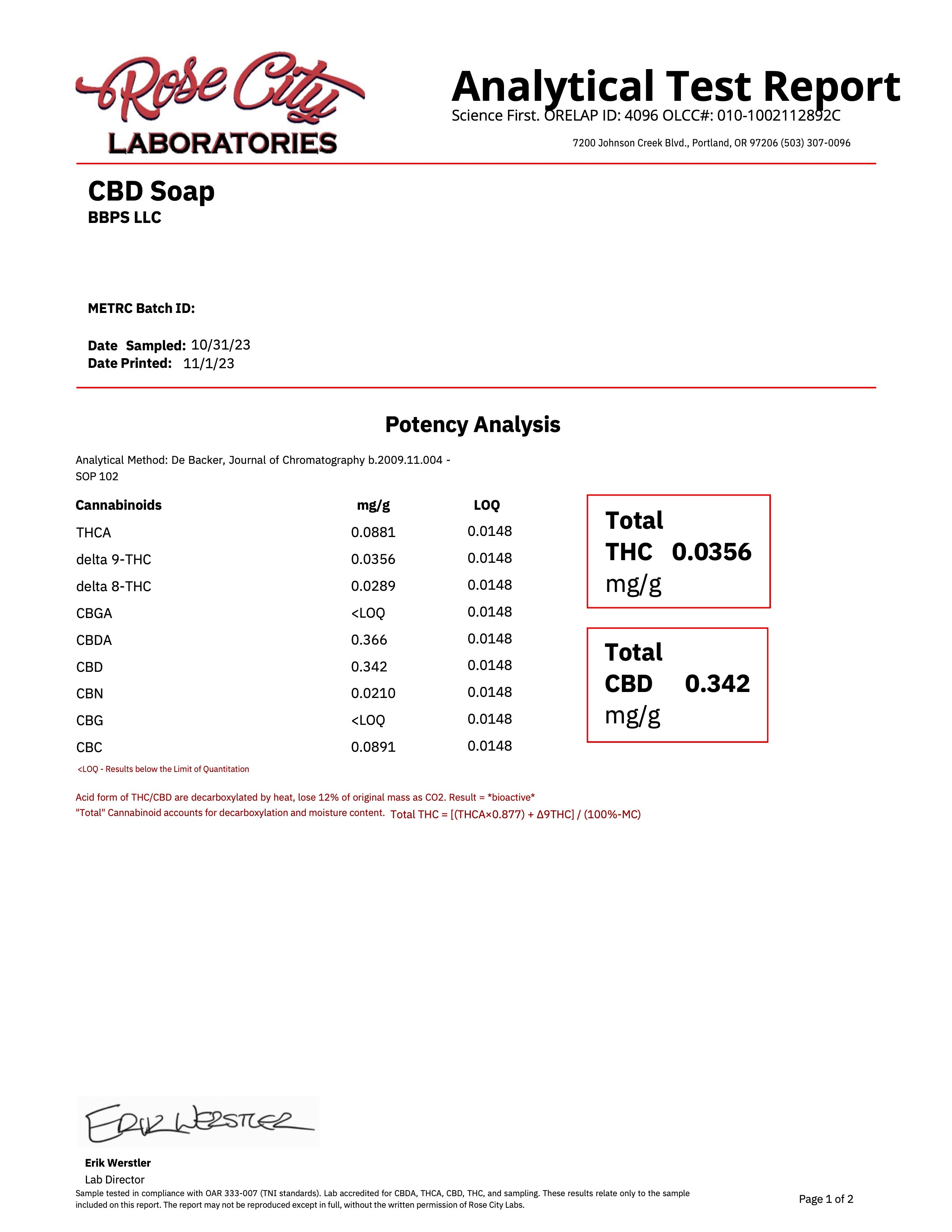 CBD Soap