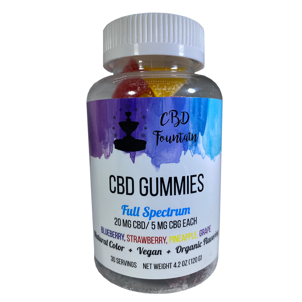full spectrum cbd gummy​